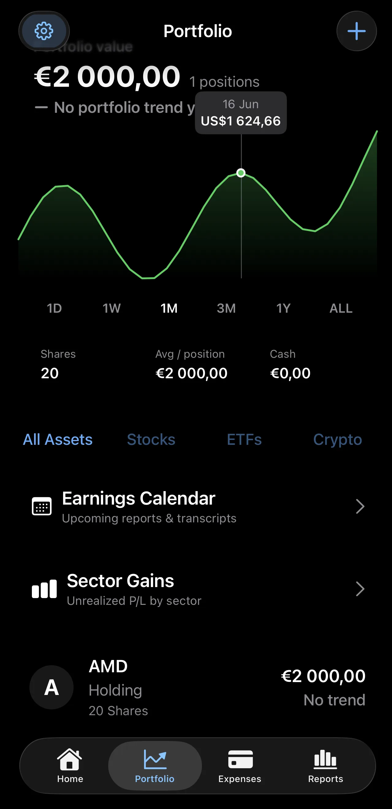Portfolio breakdown